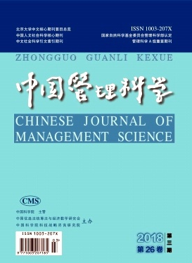 中国管理科学杂志2019年06期论文投稿职称论文发表，期刊指导