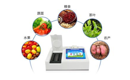 电化学分析法在食品安全检测中的应用分析