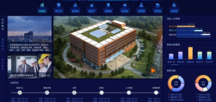 BIM+智慧工地在大型医疗建筑中的应用