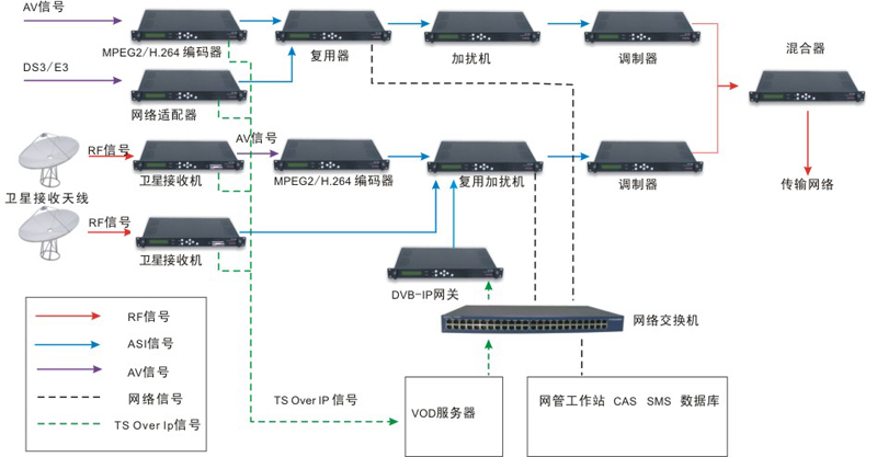 职称论文发表网  理工类职称论文