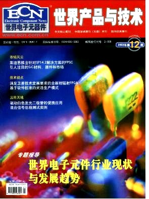 世界产品与技术职称论文发表，期刊指导