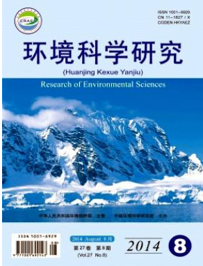 环境科学研究核心期刊征稿目录参考职称论文发表，期刊指导