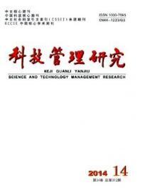 知识产权: 能否转化成浇在智慧火花上的利益之油?———基于对江苏省高新技术企业的问卷调查