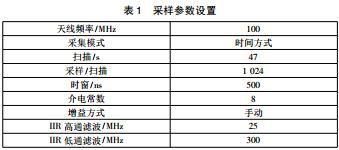 地质雷达在平顶山隧道超前地质预报中的应用