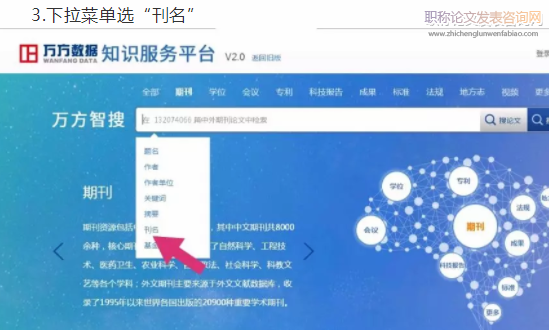 万方数据库检索论文