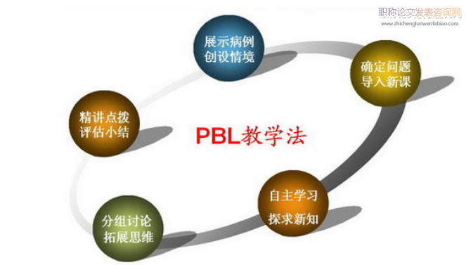 PBL视域下数学项目式课程的建构