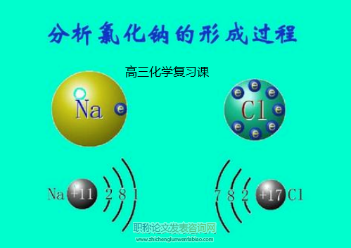 PCK架构下高三化学复习课教学策略研究