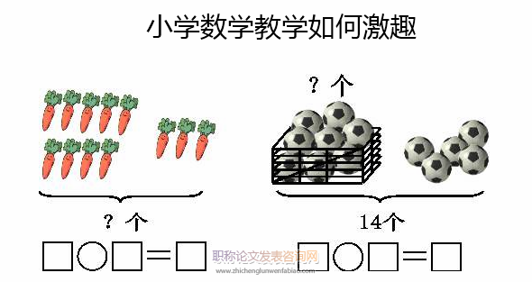 小学数学教学如何激趣