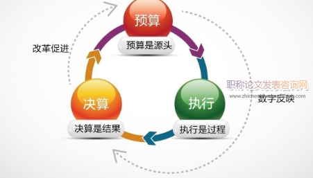 行政单位预算管理问题及优化探究