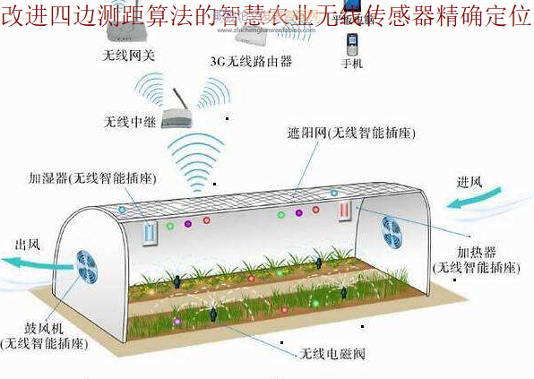 改进四边测距算法的智慧农业无线传感器精确定位