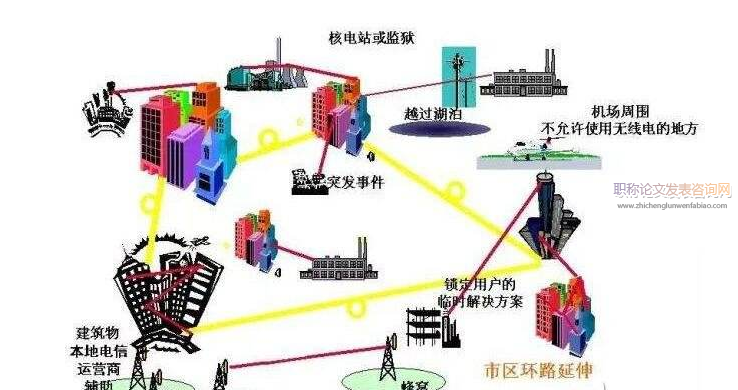 无线电通信技术及其管理的研究