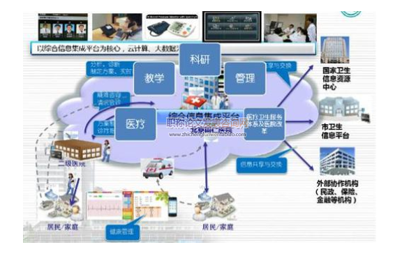 医院信息化建设中的网络安全及防护措施