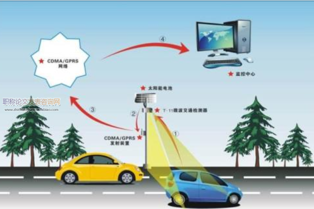 数字信号处理技术在故障检测和定位中的应用