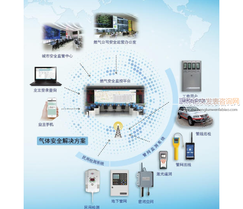 有线通信的光纤接入网技术应用探讨