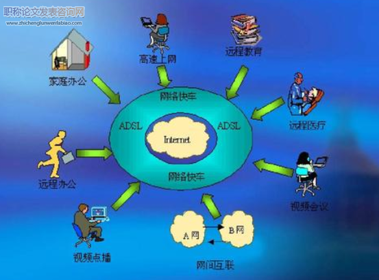 引入信息技术打造高中政治高效课堂