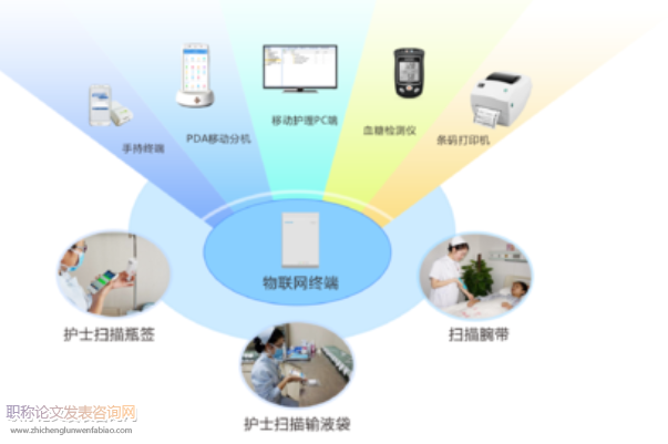 无线移动信息管理在护理信息领域的应用分析