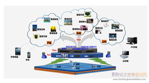 “大数据”时代的计算机信息处理技术研究