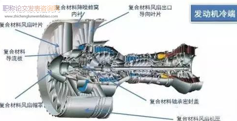 冲击损伤下航空复合材料修复技术研究进展