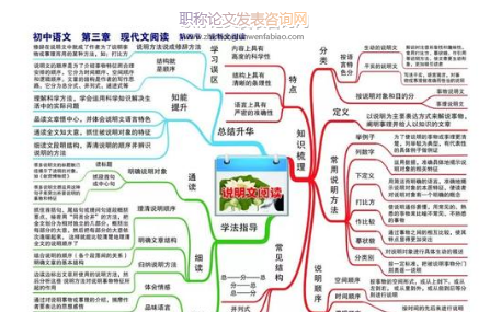 如何提高初中语文阅读教学的有效性