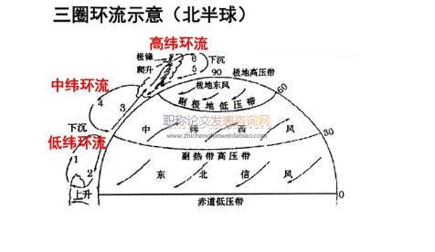 关于营造高中地理课堂氛围的思考