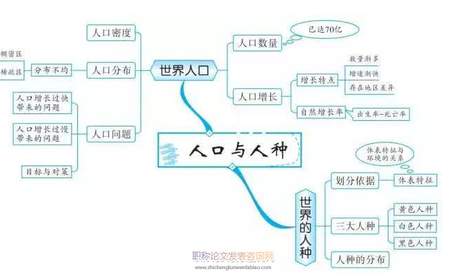 初中地理教学导学案课堂实践初探