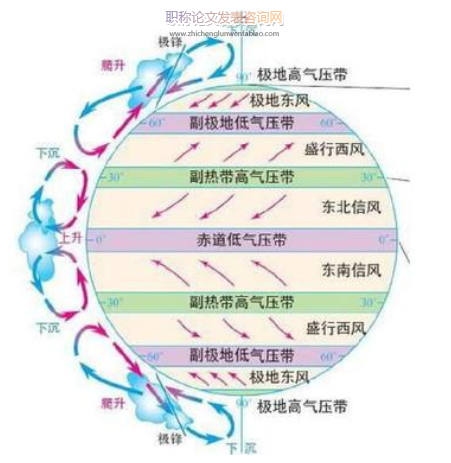 高中地理教学中时事热点巧妙渗透的探讨