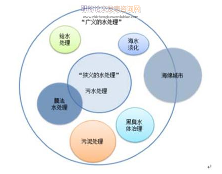 重大危机决策链的形成机理和演进趋势