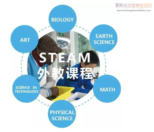 STEAM教育融入小学科学的路径探索