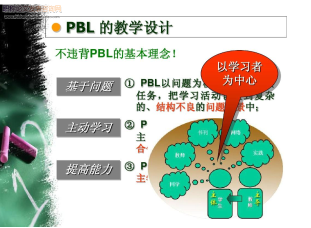 PAD+PBL”融合模式在“固定收益证券”教学中的应用探讨