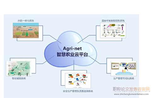 基于ＺｉｇＢｅｅ的互联网＋智慧农业系统设计