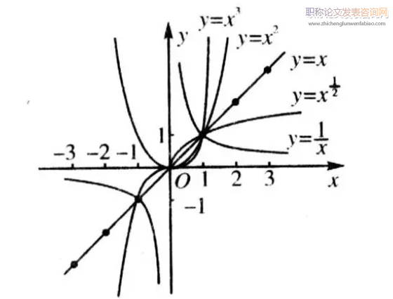 关于优化初高中数学衔接的策略思考