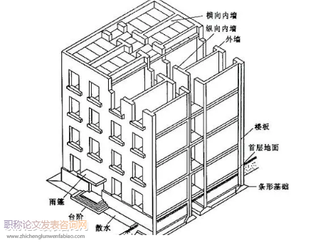 基于BIM的建筑结构设计方法研究