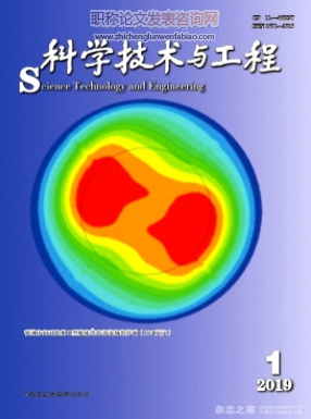 科学技术与工程审稿快吗