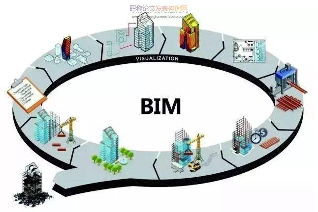 信息时代建筑BIM的技术优势、应用和展望