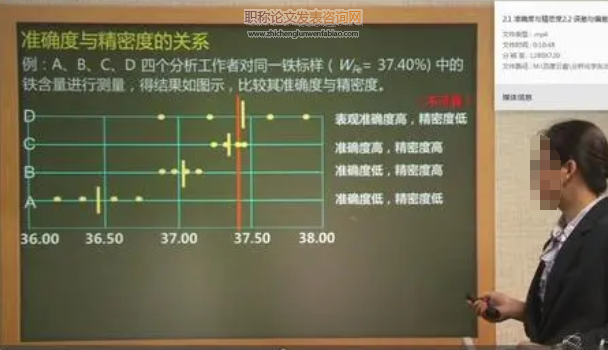 高中数学教学中尝试教学理论的整合运用研究