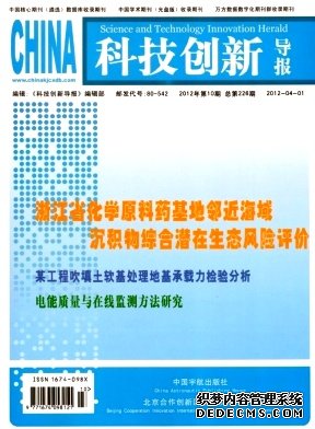 科技创新导报职称论文发表，期刊指导